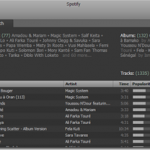 Géneros musicales en el Spotify