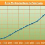 Ciudad milenaria