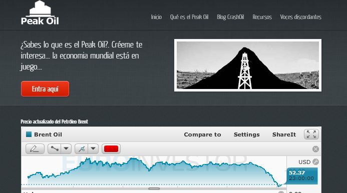 peak oil