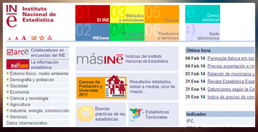 ine